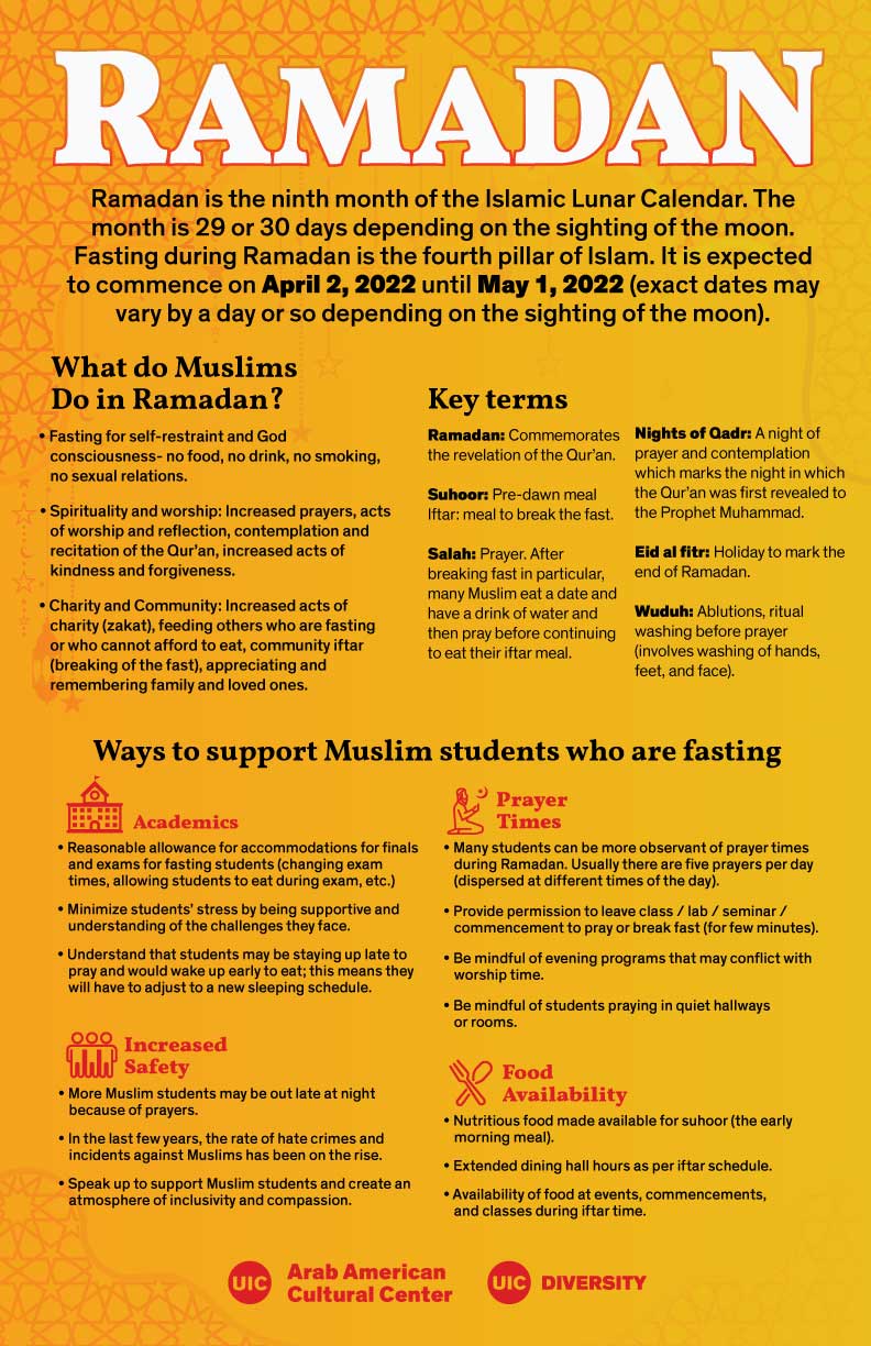 Ramadan Flyer