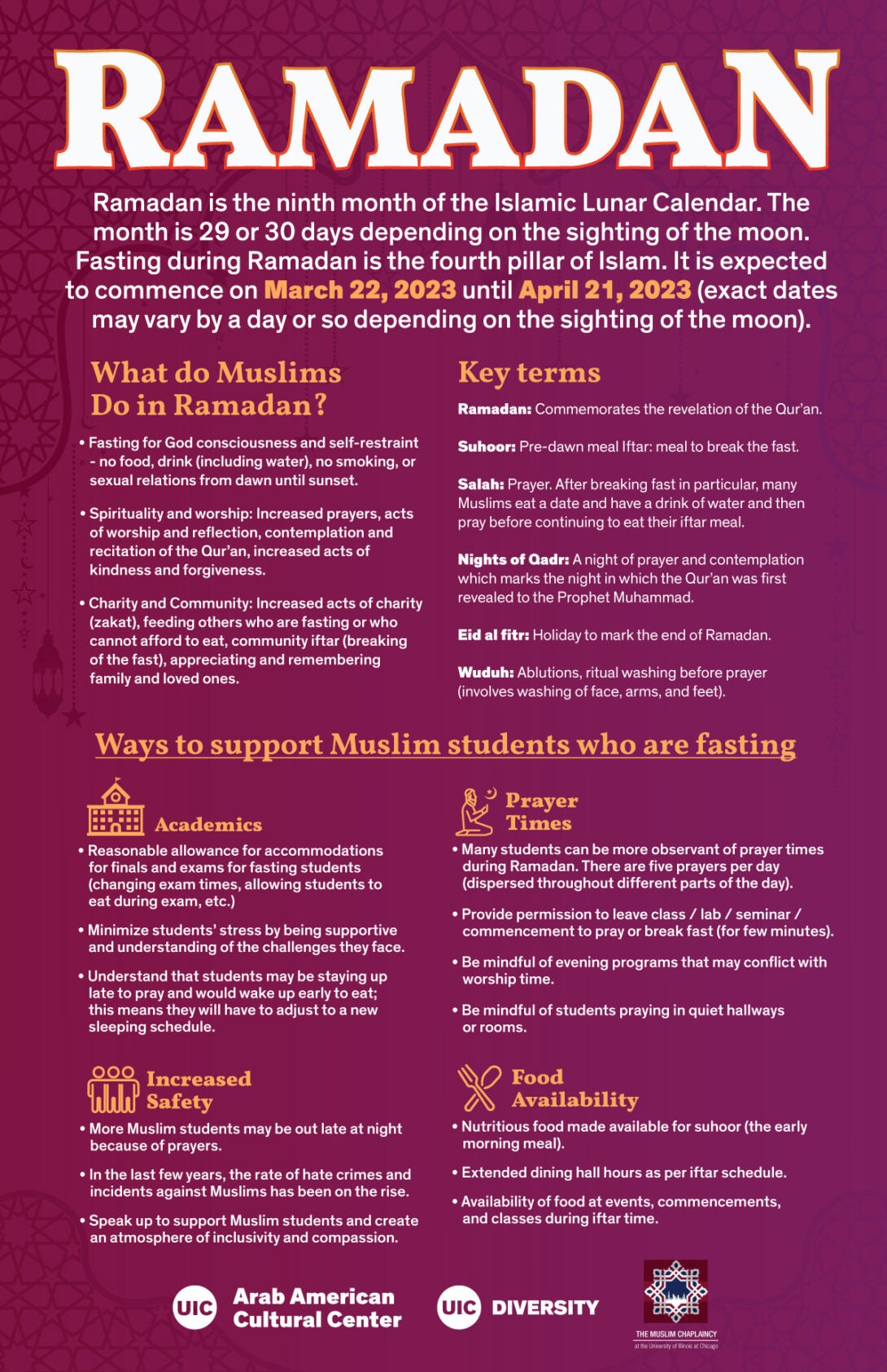 Ramadan flyer