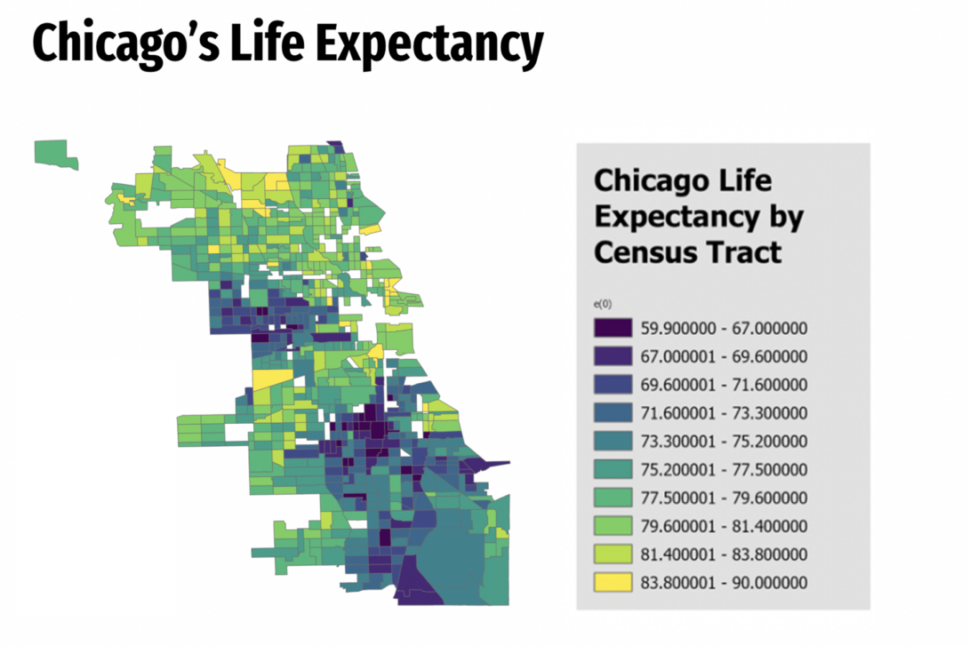 Chicago's Life Expectancy