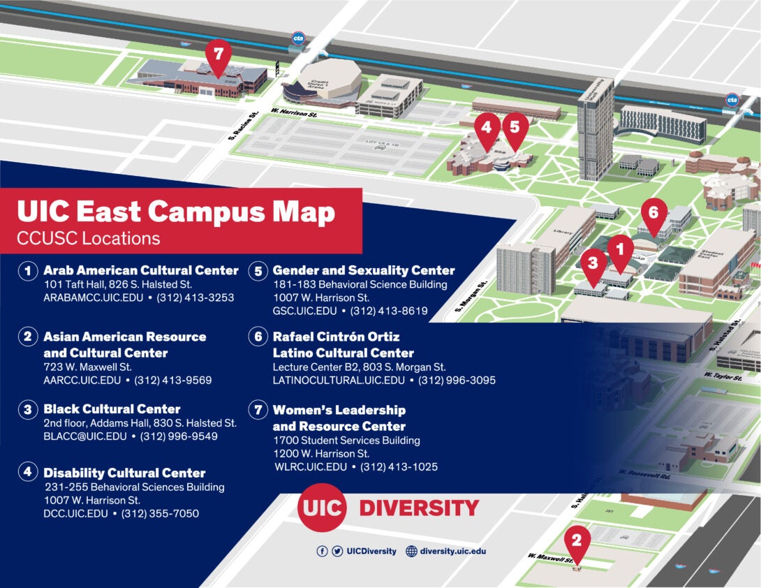 UIC East Campus Map for CCUSC Locations